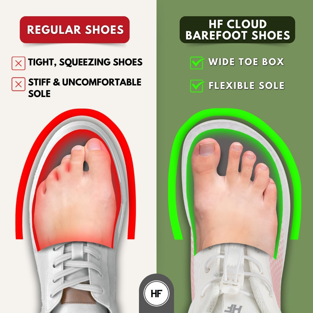 Calzado Descalzo Serie HF x Nube – Zapatos Sin Tacón para Dolor de Pies, Rodillas y Espalda (Unisex)