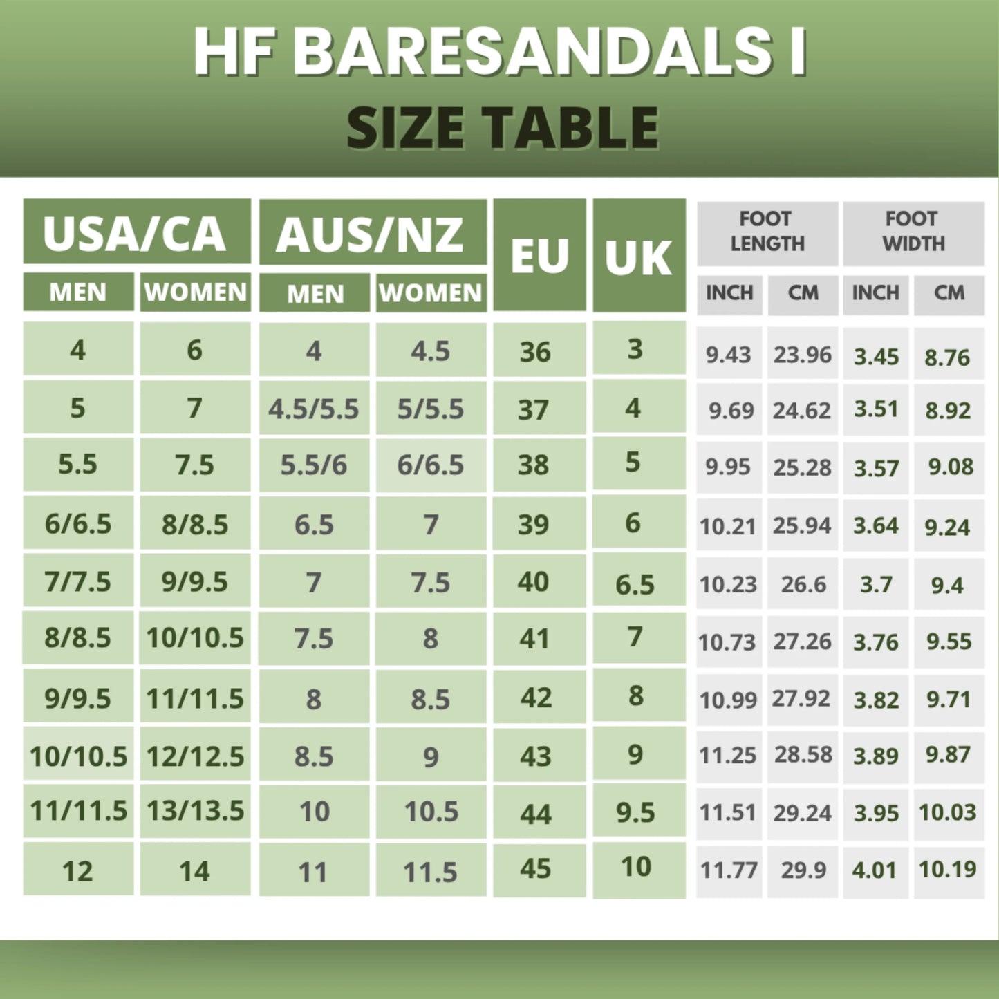 HF Baresandalias I – Plantilla Ergonómica y Sandalias Descalzas Ultra-ligeras (Unisex)
