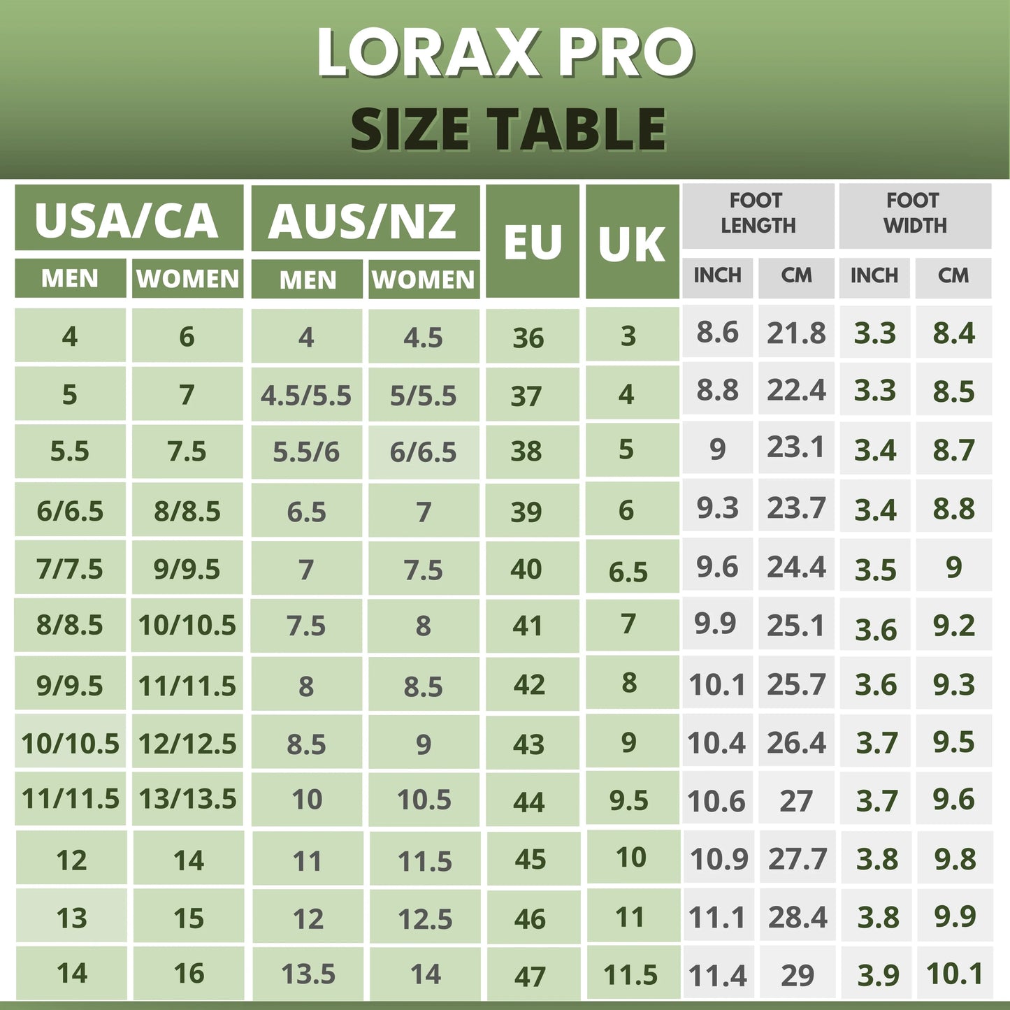 Lazuli Pro - Pies más saludables y cómodos con zapatos barefoot (Unisex)