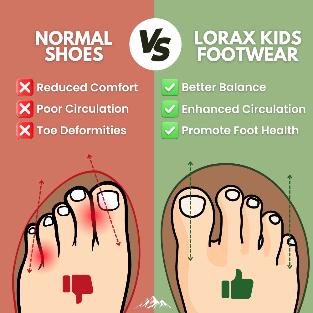 Zapatos Descalzos Suaves y Flexibles para Niños Lorax Kids