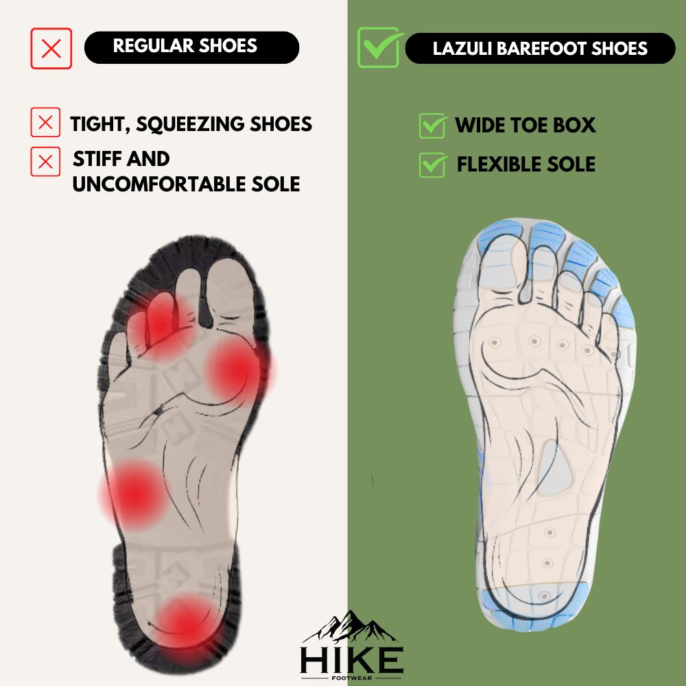 Lazuli Pro - Pies más saludables y cómodos con zapatos barefoot (Unisex)