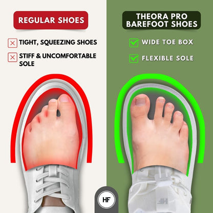 Theora Pro - Zapatos Descalzos Ergonómicos, de Soporte y Antideslizantes