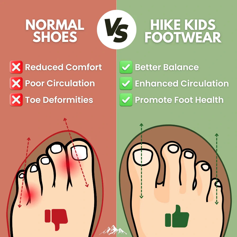 HF Splash - Zapatillas para niños sin suela ligera y antideslizantes