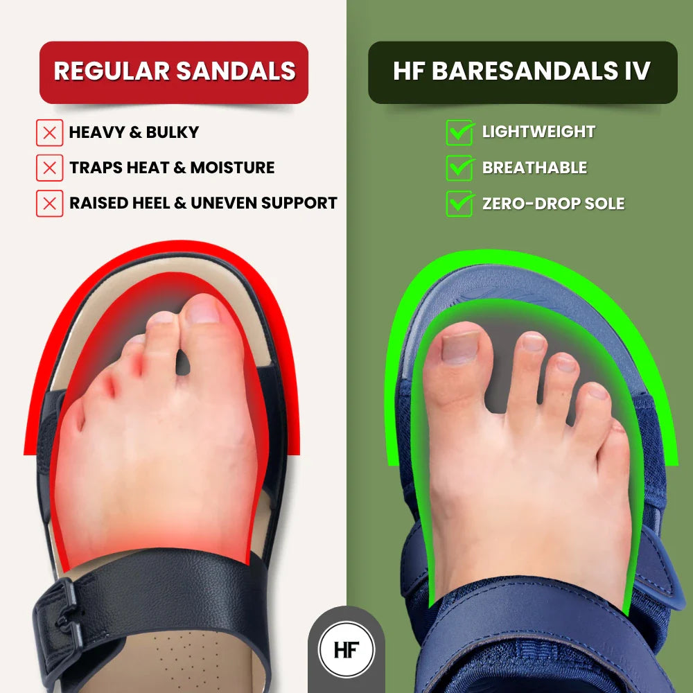 Sandalias HF Baresandals IV – plantilla ergonómica y sandalias barefoot ultraligeras (Unisex)