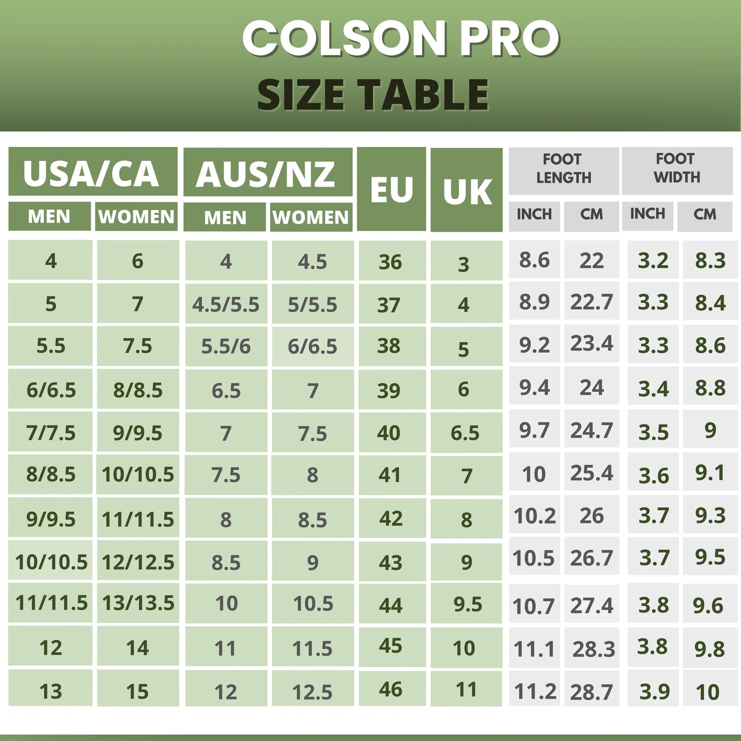 Zapatos descalzos saludables y antideslizantes Colson Pro (Unisex)