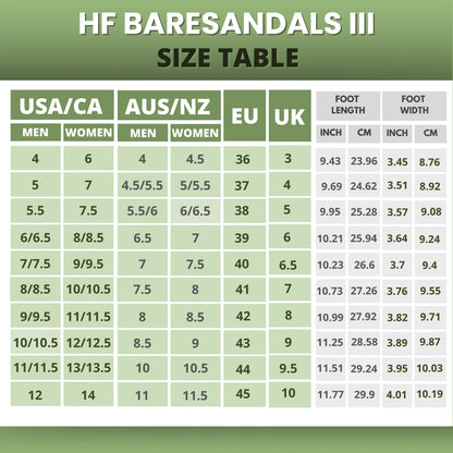 Sandalias Barefoot HF Baresandals III – Plantilla Ergonómica y Ultra-Ligeras (Unisex)