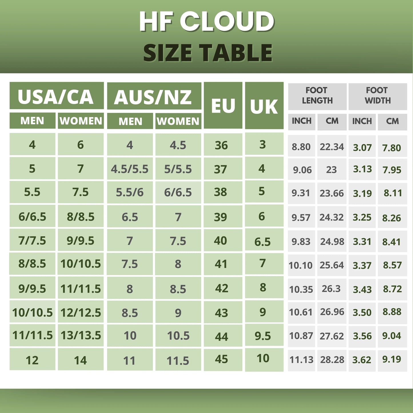 Serie HF x Nube – Zapatos descalzos para dolor en pies, rodillas y espalda (Unisex) (Compra uno y lleva otro)