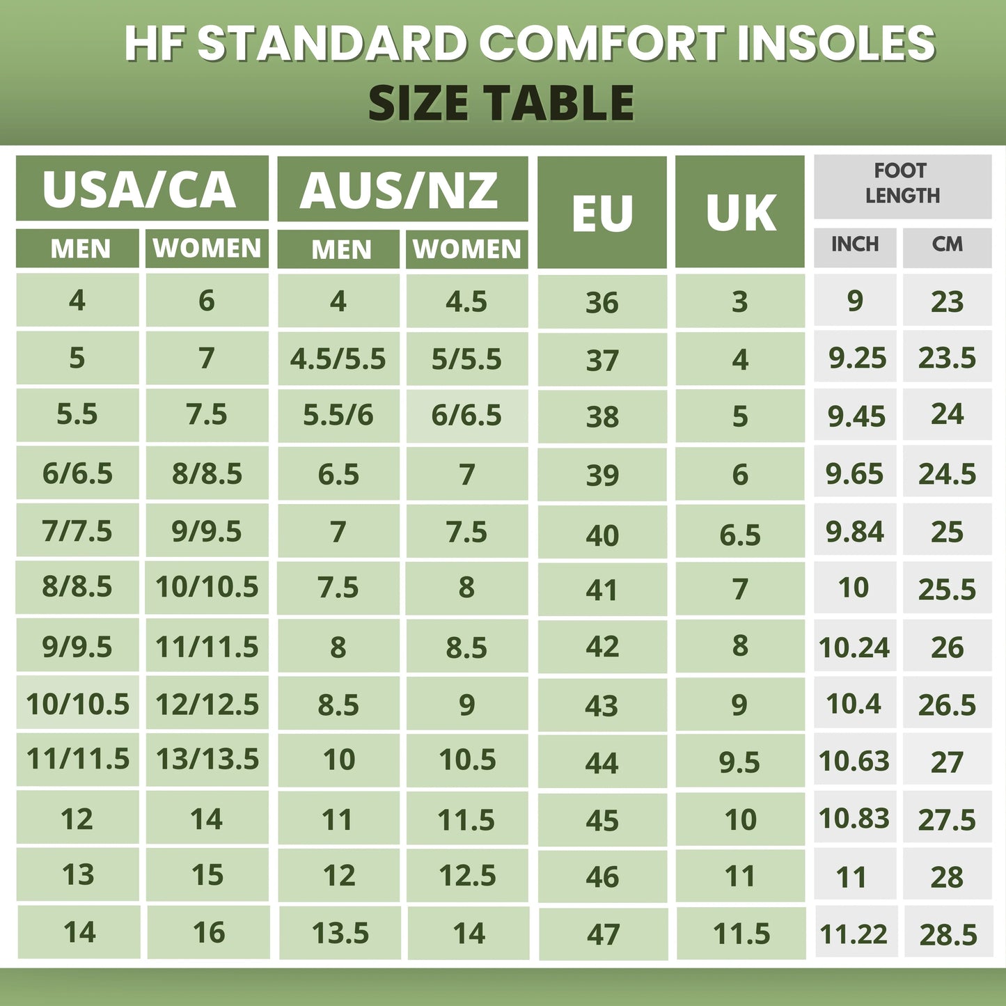 Plantillas de confort estándar – Ligeras y transpirables