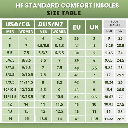 Plantillas de confort estándar – Ligeras y transpirables