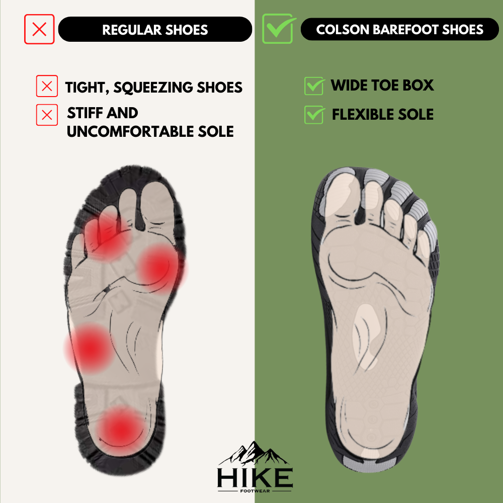 Zapatos descalzos saludables y antideslizantes Colson Pro (Unisex)