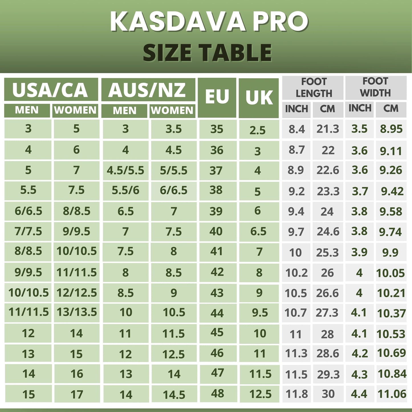 Kasdava Pro - Zapato Descalzo Antideslizante e Impenetrable al Agua para Invierno (Unisex)