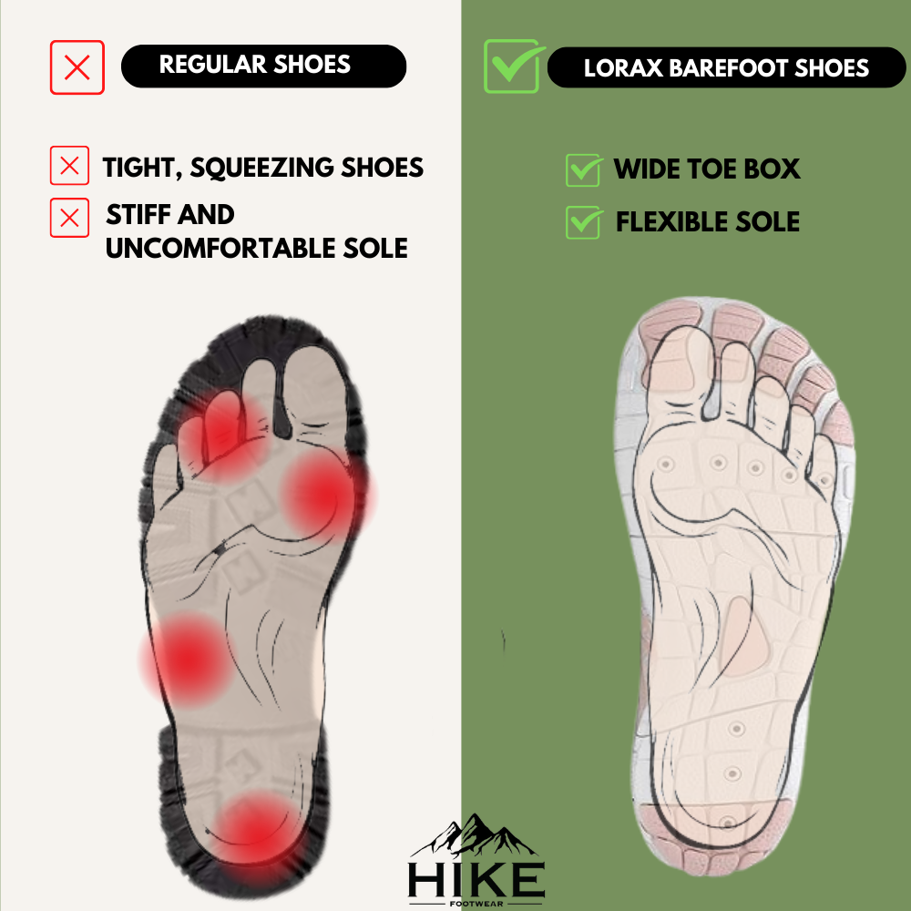 Lorax Pro – Zapatos Descalzos Cómodos y Sin Dolor Todo el Día (Unisex) (Compra uno y lleva otro gratis)