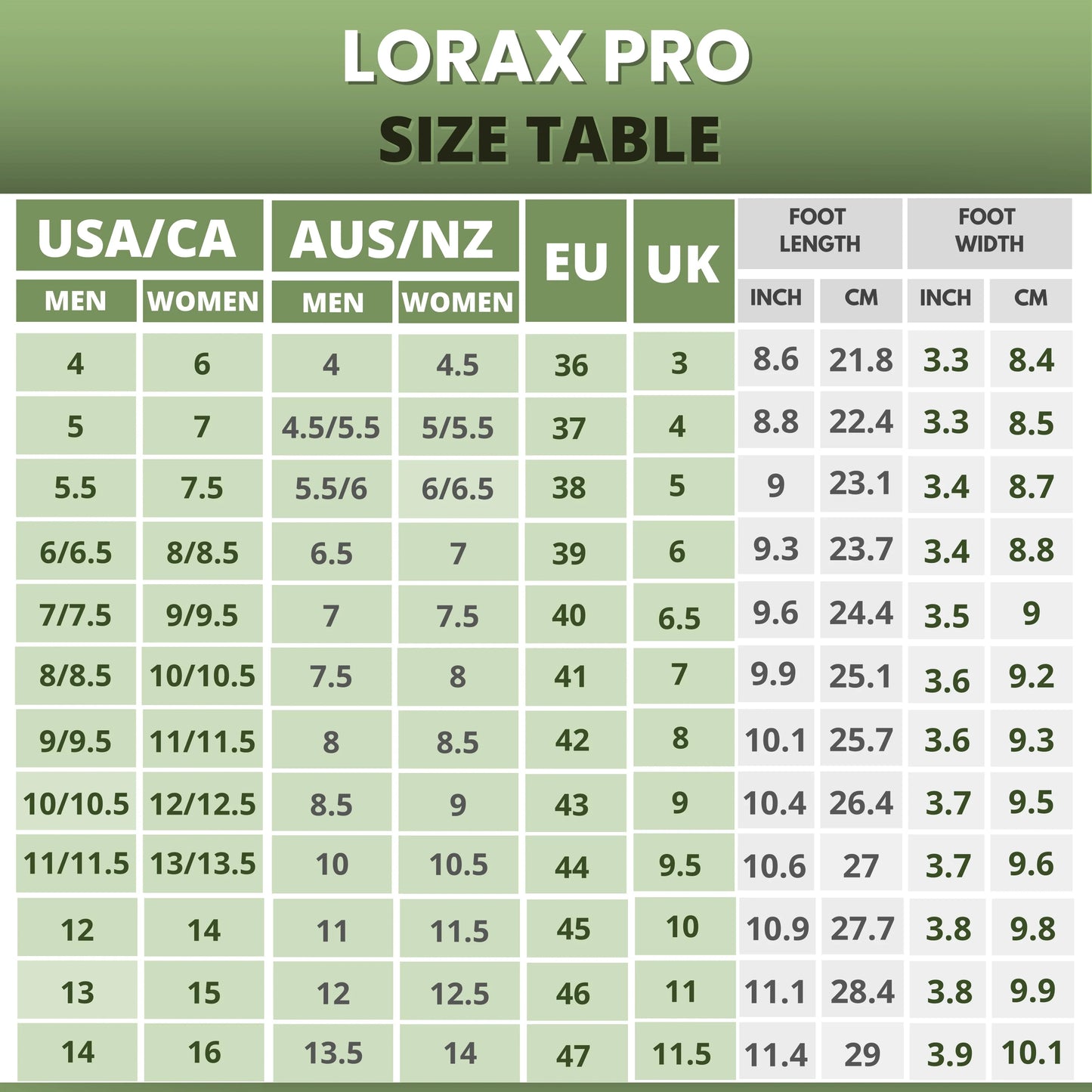 Lorax Pro – Zapatos Descalzos Cómodos y Sin Dolor para Todo el Día (Unisex)