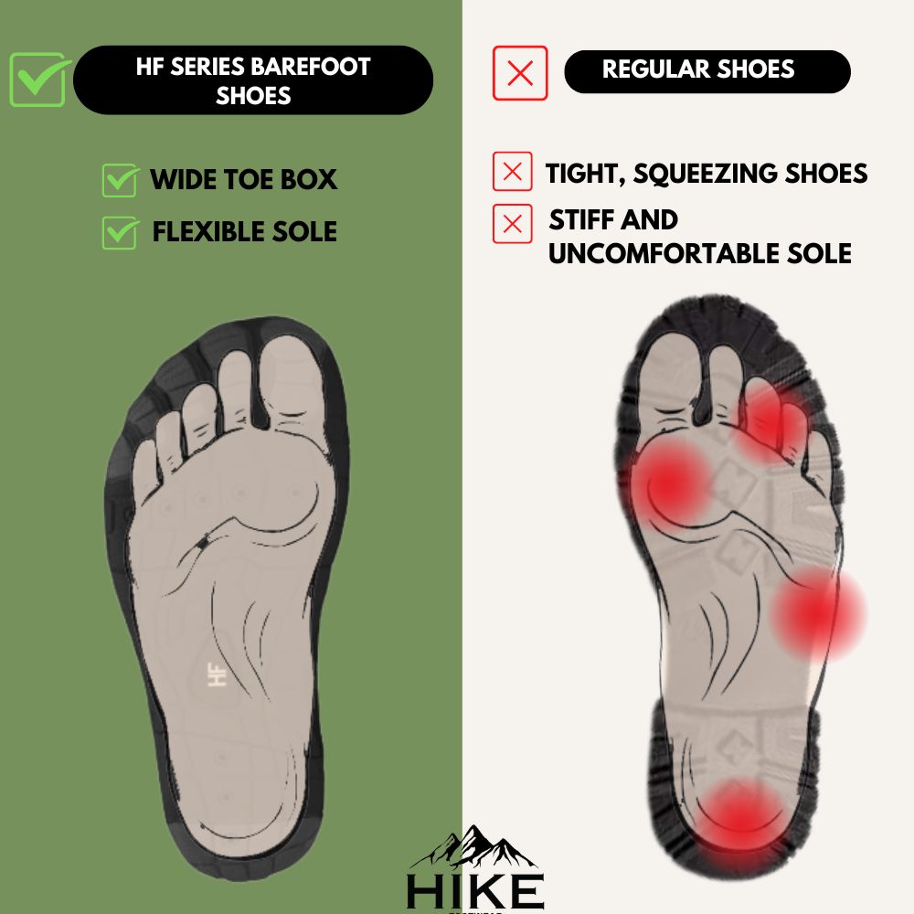 HF Activo - Zapatos Descalzos para un Estilo de Vida Activo y Alivio del Dolor (Unisex)