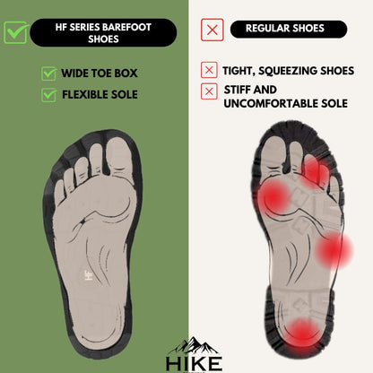 HF Activo - Zapatos Descalzos para un Estilo de Vida Activo y Alivio del Dolor (Unisex)