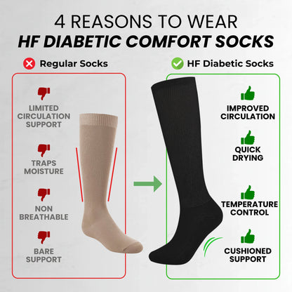 Calcetines para diabéticos HF Comfort - Tecnología que aleja la humedad para mejorar la circulación sanguínea