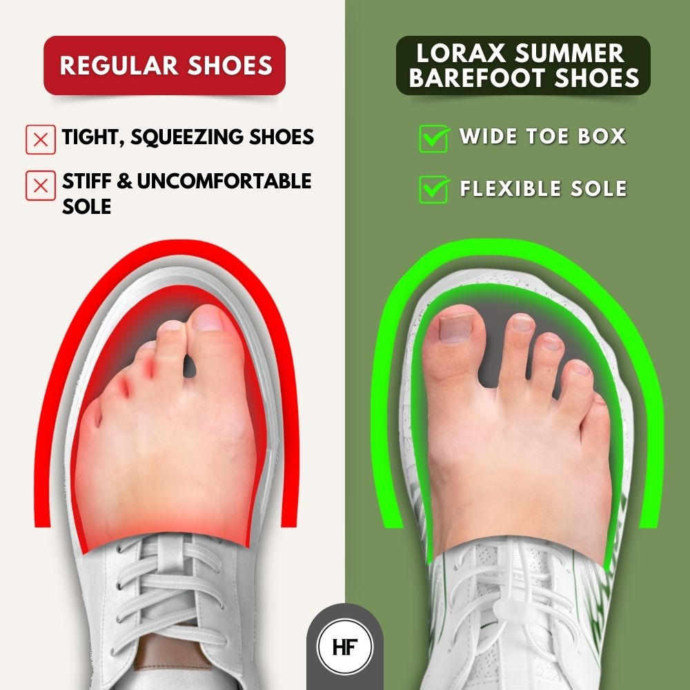 Lorax Verano - Zapatos Descalzos Saludables Antideslizantes (Unisex)