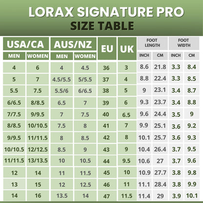Lorax Signature Pro - Zapatos Descalzos Saludables y Antideslizantes (Unisex)