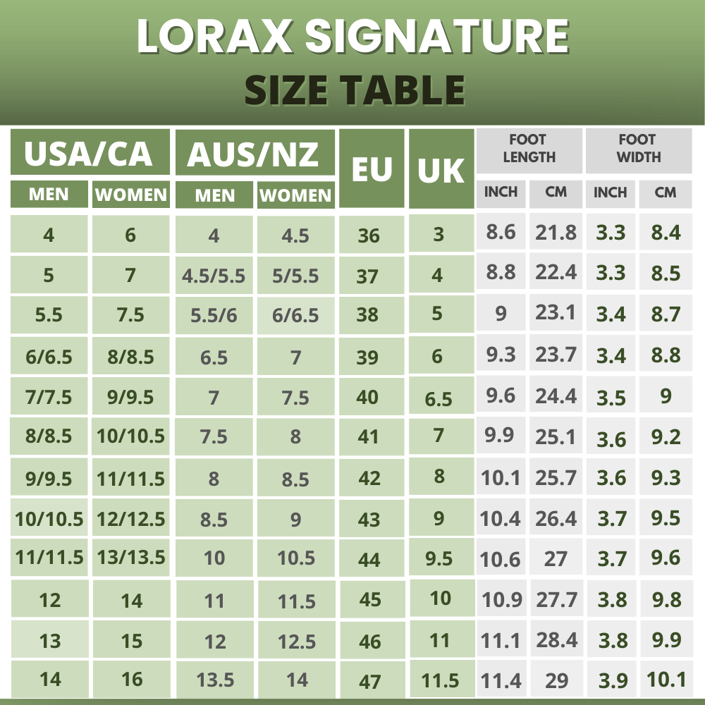 Lorax Signature - Zapatos descalzos saludables y antideslizantes (Unisex) [Edición limitada]
