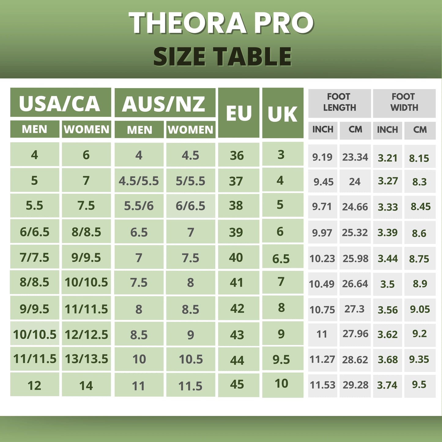 Theora Pro - Zapatos Descalzos Ergonómicos, de Soporte y Antideslizantes