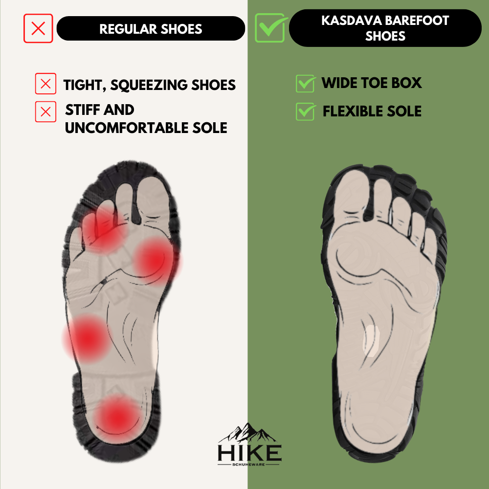 Kasdava Pro - Zapato Descalzo Antideslizante e Impenetrable al Agua para Invierno (Unisex)