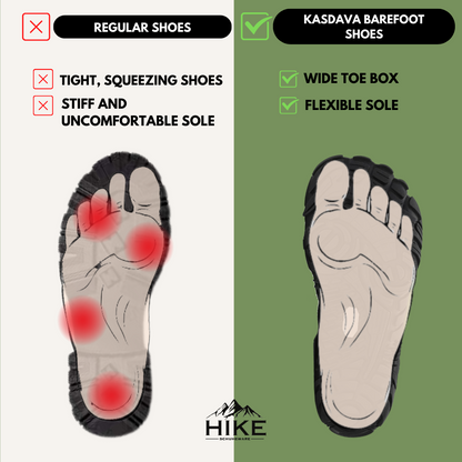 Kasdava Pro - Zapato Descalzo Antideslizante e Impenetrable al Agua para Invierno (Unisex)