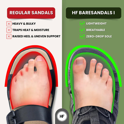 HF Baresandalias I – Plantilla Ergonómica y Sandalias Descalzas Ultra-ligeras (Unisex)